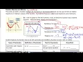 Math 109--2 2--More on Functions and Their Graphs