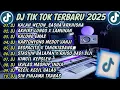 Lagu DJ TIKTOK TERBARU 2025🎵DJ KALAH WETON X LAMUNAN X KALUNG EMAS TRENDING TIKTOK MASHUP FULL BASS