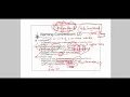 CPE 121 Lecture 8 - Operators Part 1