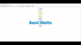 Flowgorithm - Basic Maths