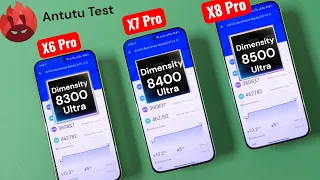                                                                                                    دندنها