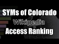 Symbols of Colorado Wikipedia accesses Bar Chart Race 2017-2022 6