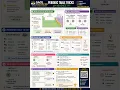 GACE Study Buddy Pro GACE 717 Science Grades 6 12 Study Session