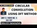 Circular Convolution Using DFT Method