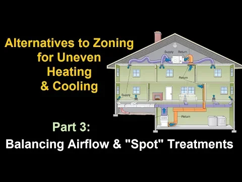 Balancing Airflow