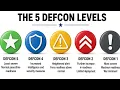 Every Defcon Level Explained