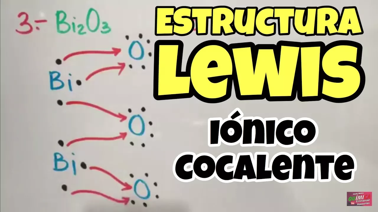 Estructura de Lewis paso a paso. Enlaces Químicos