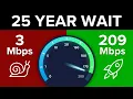 After a Quarter Century I Finally Have High Speed Internet Valley Fiber - Springfield Manitoba