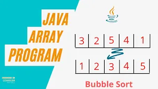 How To Left Rotate Array In Java Explained Step By Step Hacker Rank Java Tutorial Code Bode