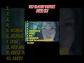 Download Lagu 10 Lagu Terbaik Dewa 19 Sepanjang Masa! #Dewa19 #Shorts