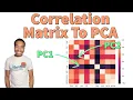 Uncover Hidden Data Patterns PCA Correlation Matrix Explained with Python s Sklearn