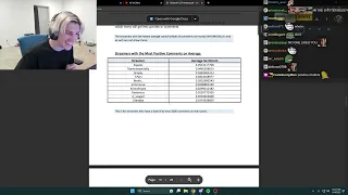 xQc Reviews the Analysis of with Chat