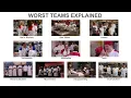 Hell's Kitchens Most Hated And Worst Teams Explained