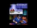 Download Lagu Dj Spranga (Chicago) Milestone Radio session 21.02.2024