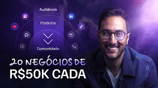 Construindo 20 Micro-SaaS de R$ 50k de MRR em 5 anos. Meu framework de infoproduto + SaaS
