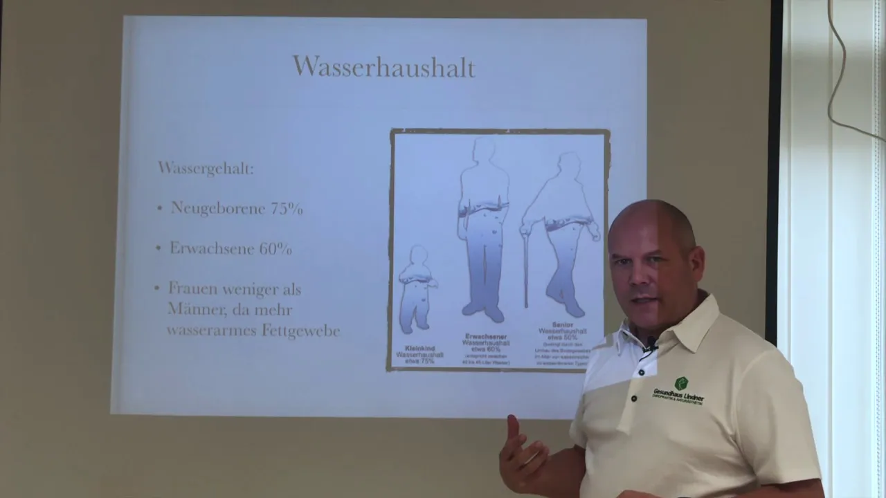Wasser- Elektrolythaushalt I