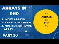 PHP Arrays in Hindi Types of Arrays in PHP Indexed Associative Multidimensional Array in PHP