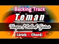 Download Lagu Backing Track Teman Rhoma Irama Tanpa Melodi Gitar