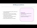 Series 65 Exam Lesson 73 Cybersecurity Privacy and Data Protection