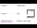 Everyday Revit Day 322 - Shared Family Basics