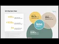 Leaa Health January 2022 Presentation