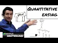 Quantitative Easing Marketplace Whiteboard