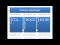 Hadoop Certifications