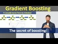 What is Gradient Boosting Comprehensive Tutorial Supervised Learning Data Science