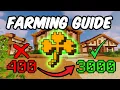 Farming Progression Guide Hypixel Skyblock