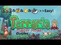 Terraria 1 4 Ichor Vitamins Farming Guide - Early Hardmode Tips Easy and Beginner Friendly