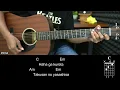 Mirai e ( 未来へ ) - Kiroro | EASY Guitar Tutorial with Chords - Guitar Lessons