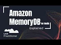 Amazon MemoryDB for Redis Explained Ultra-Fast In-Memory Power