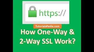How One Way and Two Way SSL Work Mutual SSL Explained