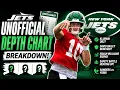 BREAKING NEWS NEW YORK JETS REVEAL DEPTH CHART CADE KLUBNIK WINS QB2
