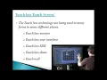 TOUCHLESS TECHNOLOGY