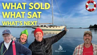 We Reviewed 31 Sailboats This Year. 17 Sold. Here’s What Happened