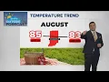 What s the weather outlook for the month of August 2026 Outside the Forecast