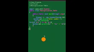 Multiplication Table in Java