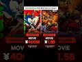 Download Lagu Chainsaw vs demon slayer #demonslayer #chainsawman #trending #anime