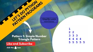 How To Create Simple Number Triangle Pattern Python Program