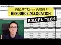 Team Capacity Planner for Excel Easily allocate and watch workload