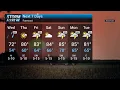 Wednesday Morning Weather 2026