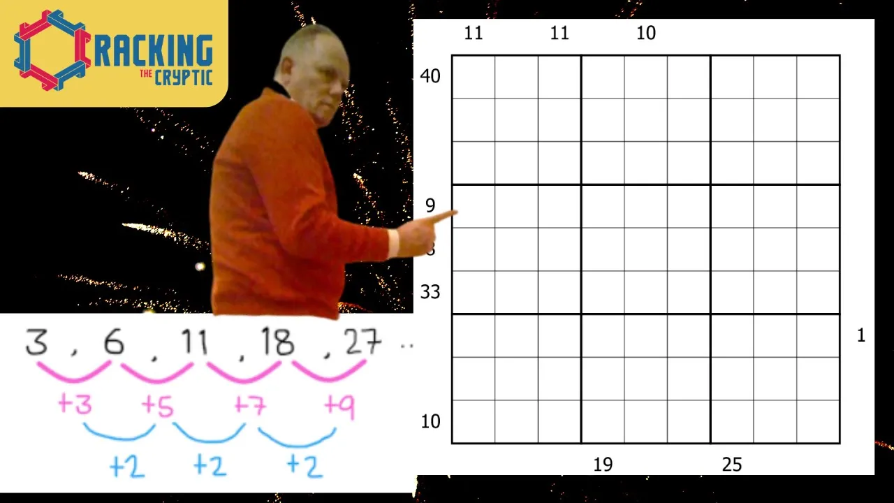 First Find Your Sums ...