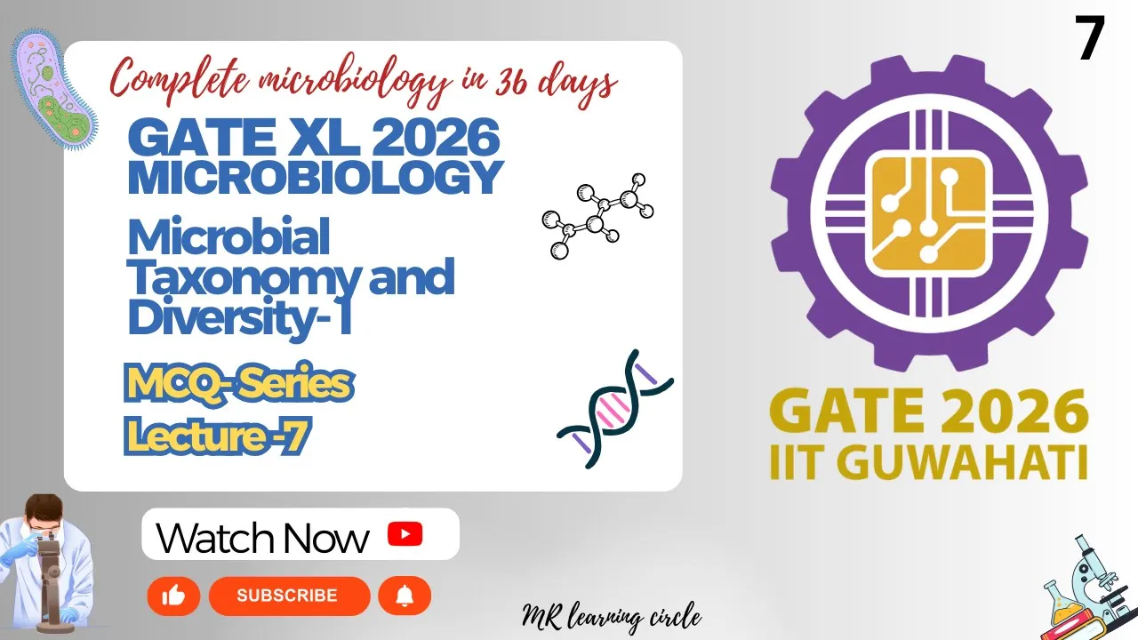 GATE- 2026| Lecture-7| Microbial Taxonomy and Diversity-I|XL-Microbiology|