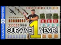 One Year of Survival Supplies Visualized
