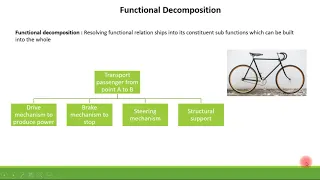 Mechanical Product design Functional Decomposition in Concept development