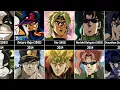 JoJo Characters Changes OVA vs Anime JoJo s Bizarre Adventure