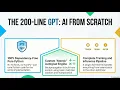 Atomic GPT Building a Transformer from Scratch in 200 Lines