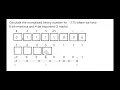 Floating Point Negative Normalised Number