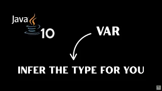 Java 10 var Keyword Explained Modern Coding Made Simple